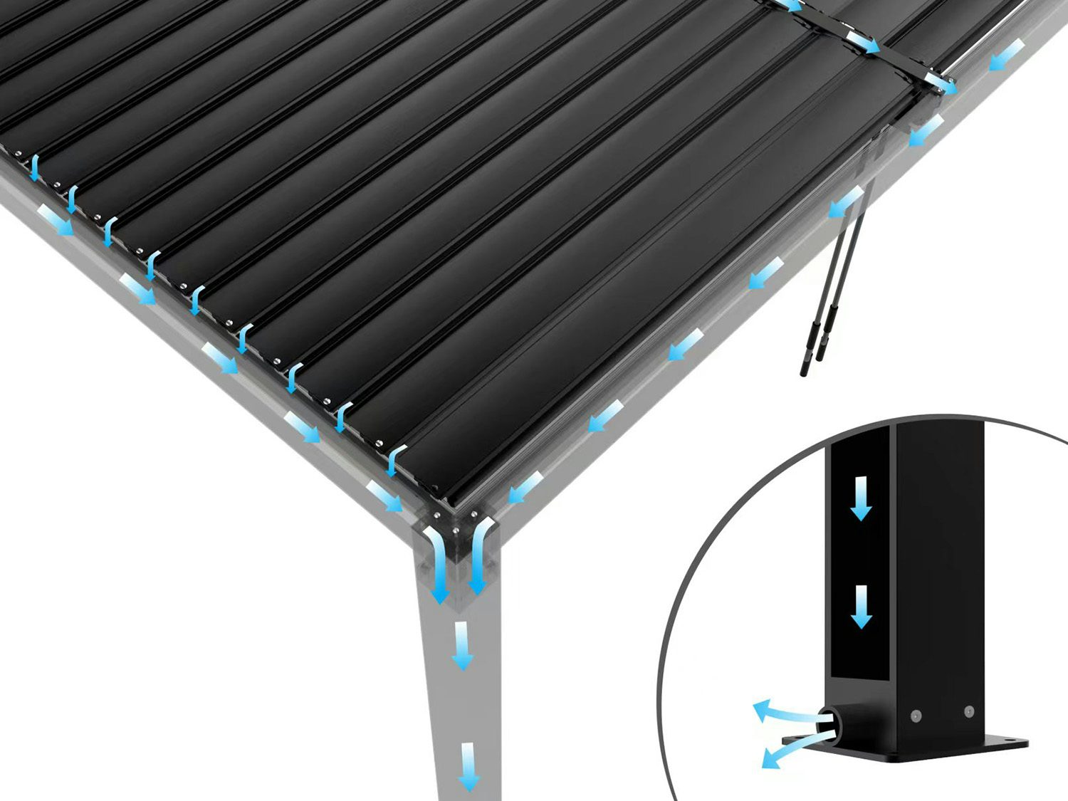 Illustrert nærbilde av tak på pergola og drenering.